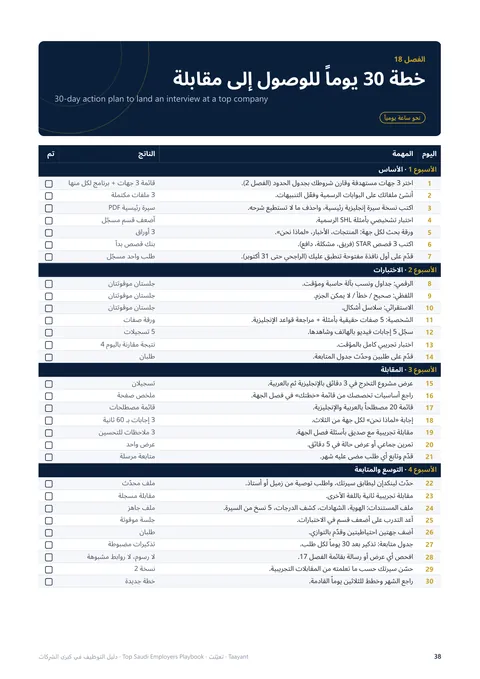 خطة 30 يوماً، صفحة حقيقية من المنتج